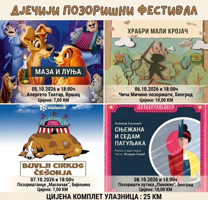 čupava bajka plakat sa fb